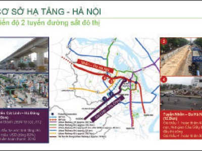 Giá nhà đất ăn theo  sự bùng nổ của hạ tầng