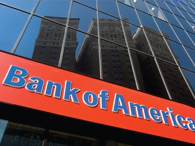 Hiểu đúng về chỉ số CDS - hoán vị rủi ro tín dụng