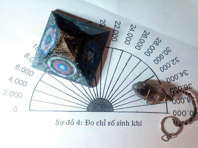 Những miếng đất có chỉ số Bovis lớn hơn 6.500 là đất tốt cho con người sống trên đó