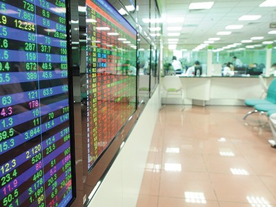 VN-Index vẫn đang nằm trong kênh tăng giá 