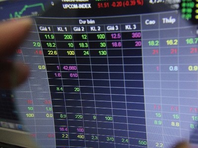 Vốn hóa 100.000 tỷ đồng, UPCoM không còn bé nhỏ