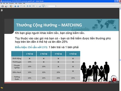 Một trong những cách trả "thưởng cộng hưởng" của kinh doanh tiền đa cấp online (ảnh: Thanhnien.vn)