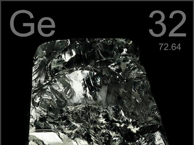 Vòng tay phong thủy Germanium chữa được bách bệnh?