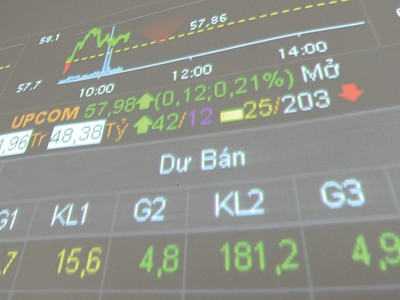 Giá trị giao dịch sàn UPCoM tăng 192% sau khi nới biên độ