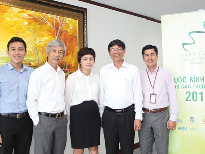 Nhóm chấm thông tin tài chính trong báo cáo thường niên của các doanh nghiệp