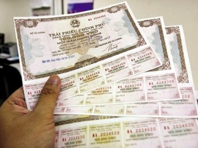 Nghệ thuật chống pha loãng trong giao dịch trái phiếu chuyển đổi