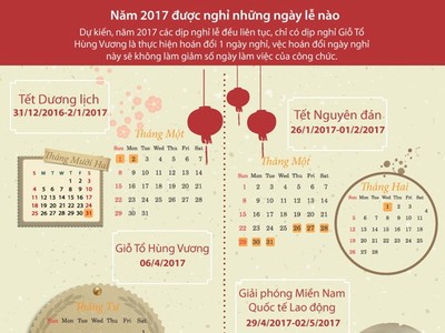 [Infographic] Năm 2017 công chức được nghỉ những ngày lễ nào? 