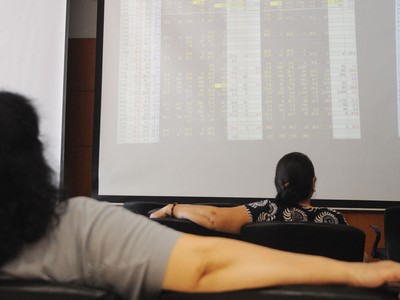 Các cổ phiếu cốt lõi của VN-Index như VNM, VIC, GAS, FPT, HPG, VCB, MSN chưa thể hiện rõ xu hướng 