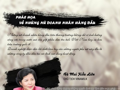 Phác họa về 8 nữ doanh nhân hàng đầu Việt Nam