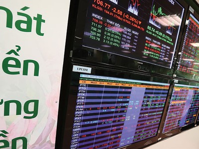 Thị trường phái sinh: Công ty chứng khoán chờ chính sách