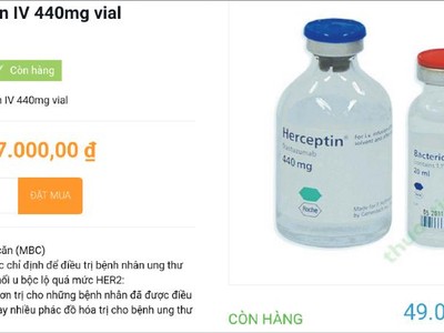 Lập lại trật tự thị trường dược phẩm - Kỳ I: Giá thuốc “nhảy múa”, bệnh nhân “đột quỵ”!