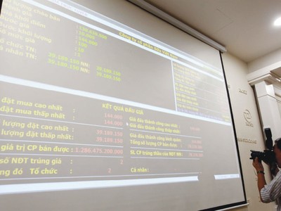 
ông Ngô Thanh Hải

Ngày 12/12/2016, Tổng công ty Đầu tư và Kinh doanh vốn nhà nước (SCIC) đã chào bán 130,6 triệu cổ phiếu VNM, tương đương 9% vốn điều lệ của Vinamilk. Kết thúc phiên bán đấu giá, SCIC bán được 78,4 triệu cổ phiếu cho Tập đoàn F&N, tương ứng khoảng 60% số lượng cổ phiếu chào bán. 
Về việc thoái vốn nhà nước, người viết cho rằng, cần phải được thực hiện một cách cấp bách và hiệu quả hơn vì trên thực tế, sự vững mạnh của nền kinh tế thường dựa vào khu vực kinh tế tư nhân. Có 