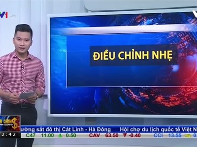 Bản tin tài chính kinh doanh trưa 10-4