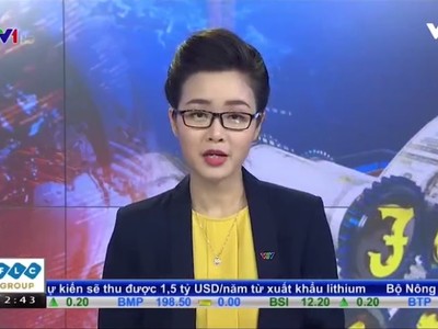 Bản tin tài chính kinh doanh trưa 13-4