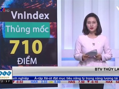 Bản tin tài chính kinh doanh trưa 18-4