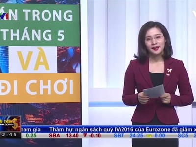 Bản tin tài chính kinh doanh trưa 26-4