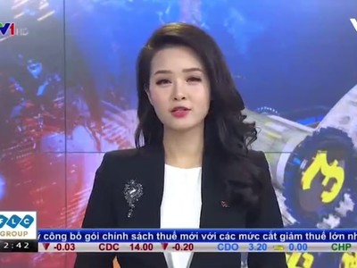 Bản tin tài chính kinh doanh trưa 28-4