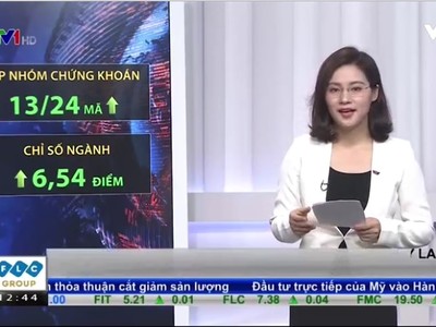Bản tin tài chính kinh doanh trưa 10-5