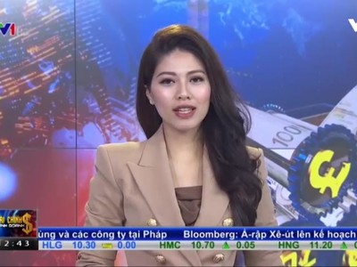 Bản tin tài chính kinh doanh trưa 12-5