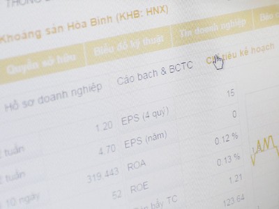 Rối ren ở KHB khiến gần 1 năm nay, giá cổ phiếu KHB không ngóc đầu lên trên mức 2.000 đồng/cổ phiếu