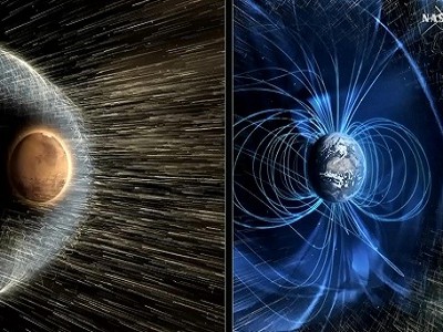 NASA tính tạo lá chắn từ trường cải tạo sao Hỏa