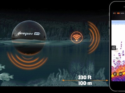 Biến chiếc smartphone thành… máy dò cá