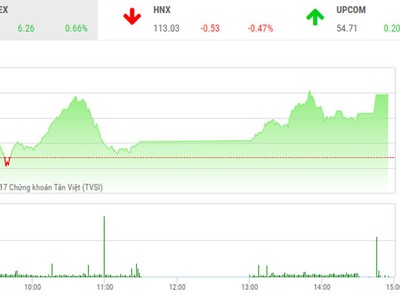 Phiên chiều 22/12: Phá bỏ kịch bản cũ, đón Giáng sinh vui vẻ