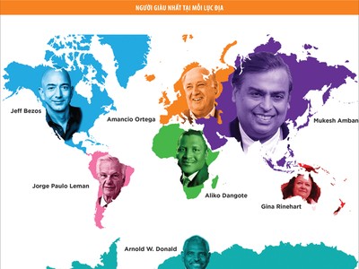 Thấy gì từ bản đồ tỷ phú 2017: Jeff Bezos, công nghệ và Trung Quốc