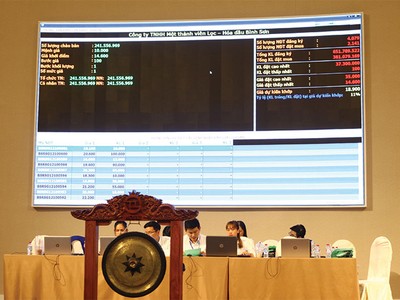 Tại đợt IPO của BSR, hơn 1/3 lượng cổ phần đã được các cá nhân và tổ chức nước ngoài đặt mua