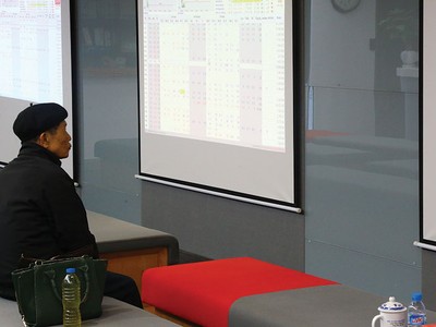 Trạng thái full margin một mã cổ phiếu nào đó là chuyện thường xảy ra ở các công ty chứng khoán