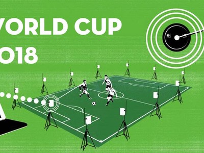 5 công nghệ mới được áp dụng trong mùa World Cup 2018