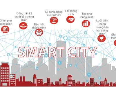 Đồ Họa: Thành Nguyễn.