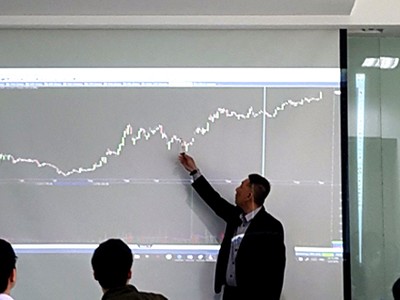 MMA Stock - Bí kíp mới cho nhà đầu tư chứng khoán