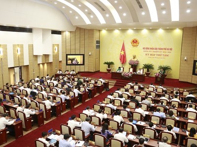 Kỳ họp thứ 8 HĐND TP Hà Nội khóa XV