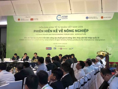 Lấy doanh nghiệp làm hạt nhân, liên kết với các thành phần trong chuỗi giá trị. 