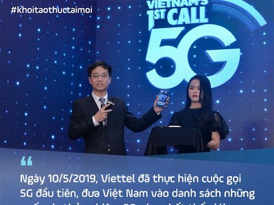 Viettel: Từ đơn vị xây lắp đến tập đoàn trụ cột quốc gia