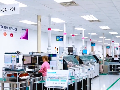 Bộ Chính trị chính thức ban hành Nghị quyết về FDI