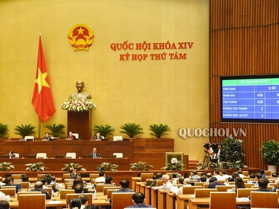 Quốc hội thông qua Nghị quyết Kế hoạch phát triển kinh tế - xã hội năm 2020