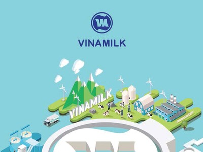 Vinamilk đang tiến gần hơn đến mục tiêu Top 30 công ty sữa lớn nhất thế giới