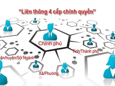 100% văn bản điện tử sẽ được gửi, nhận ở cả 4 cấp chính quyền