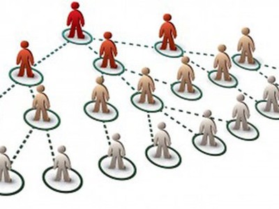 Cuối 2019 còn chưa đến 300.000 người có hoạt động bán hàng đa cấp ( Ảnh minh hoạ) 