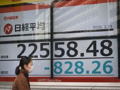 Chỉ số Nikkei 225 mất 1,28% ngay những giờ đầu giao dịch trong phiên sáng nay 13/5 còn chỉ số Topix giảm 0,99%. Ảnh: AFP