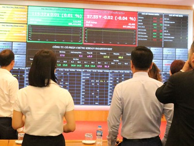 Chứng khoán Smart Invest dẫn đầu trong xu hướng mới của các công ty chứng khoán nhỏ