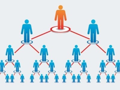 Doanh thu bán hàng đa cấp của 24 DN trong năm 2019 ghi nhận 12.575 tỷ đồng, tăng 16% so với 2018 và tăng 35% so với 2017.
