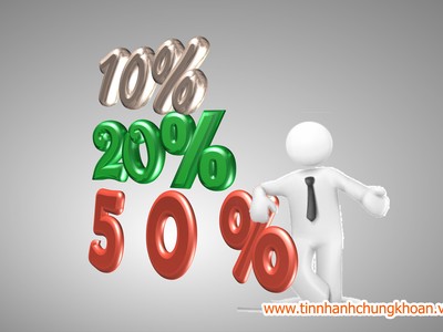 Ngân hàng tiếp tục giảm lãi suất