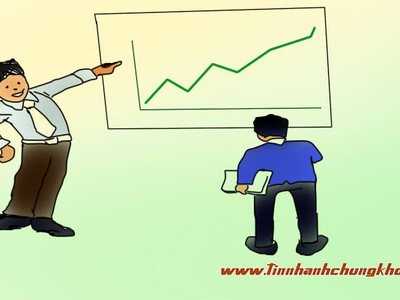 Nhận định thị trường ngày 6/7: Rủi ro gia tăng