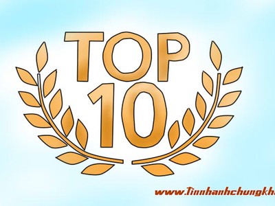 Top 10 doanh nghiệp bất động sản hàng đầu tại Mỹ