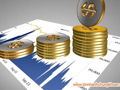 TTCK Việt Nam có chao đảo khi FED tăng lãi suất?