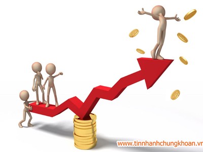 Cơ hội cho chứng khoán Việt Nam đi lên