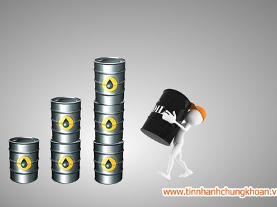 Thị trường đang “xanh lòng đỏ vỏ”